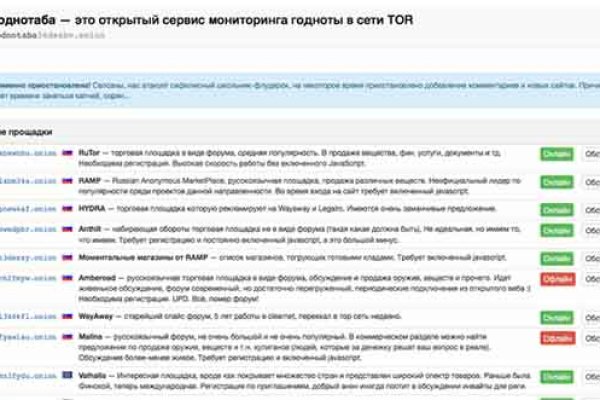 Кракен соль