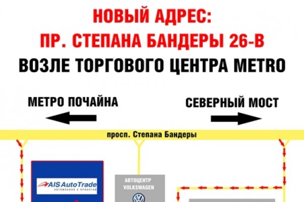 Кракен даркнет площадка ссылка