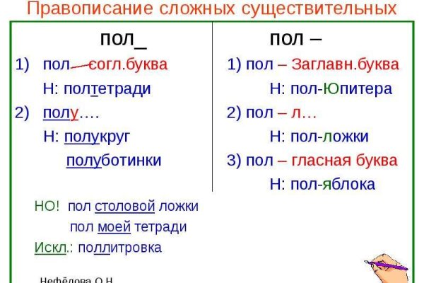 Кракен даркнет отменился заказ